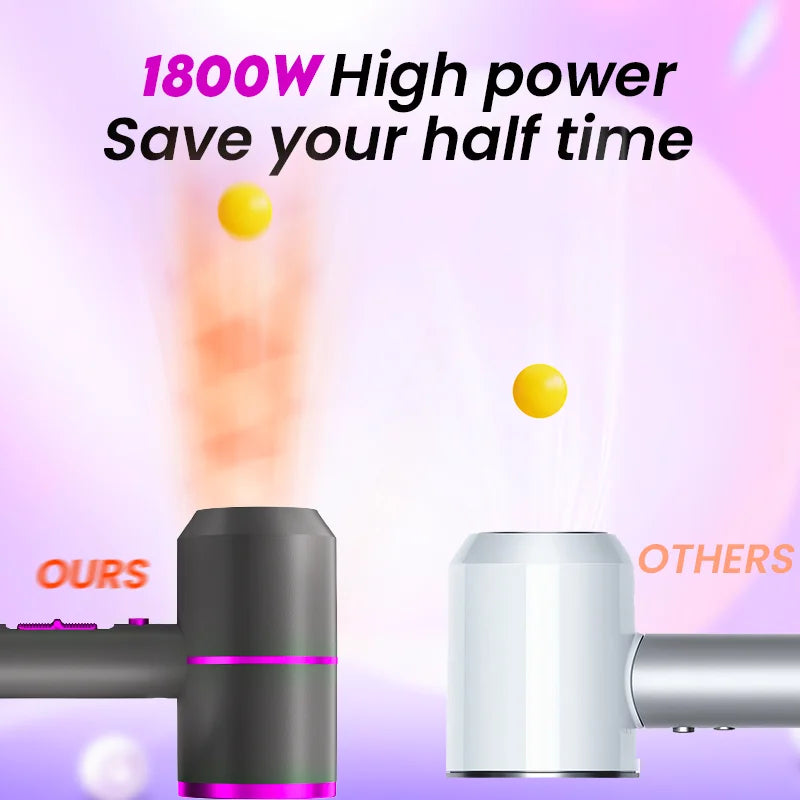 VoluVibe Professional Ionic Hair Dryer, Powerful Fast Drying Low Noise Blow Dryer with 2 Concentrator Nozzle 1 Diffuser Attachme - Fabs things