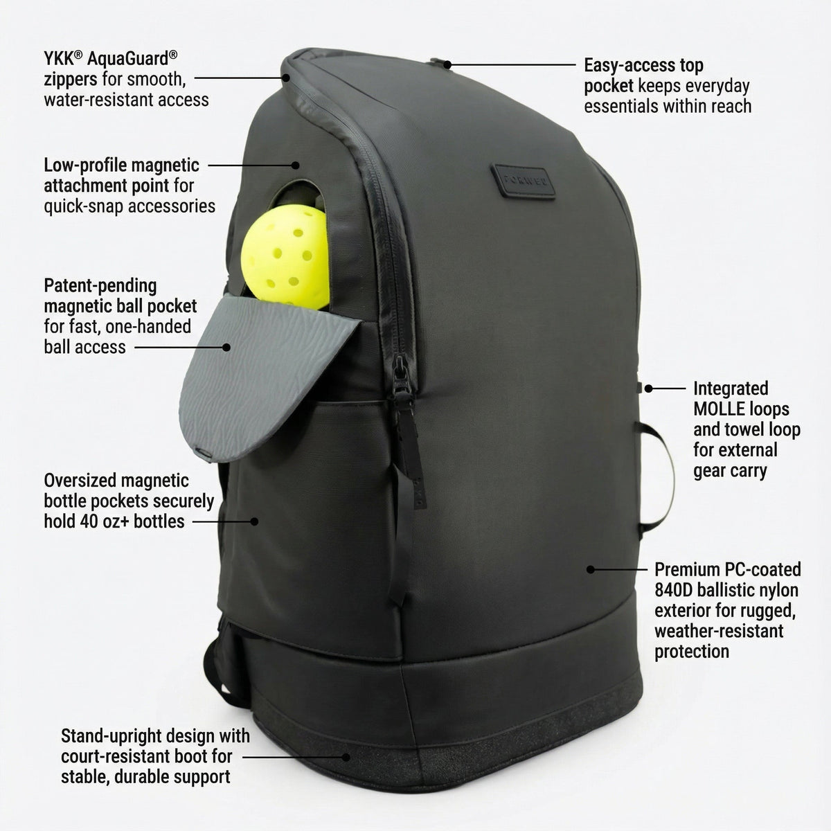 Court Caddy Pickleball Bag - Fabs things