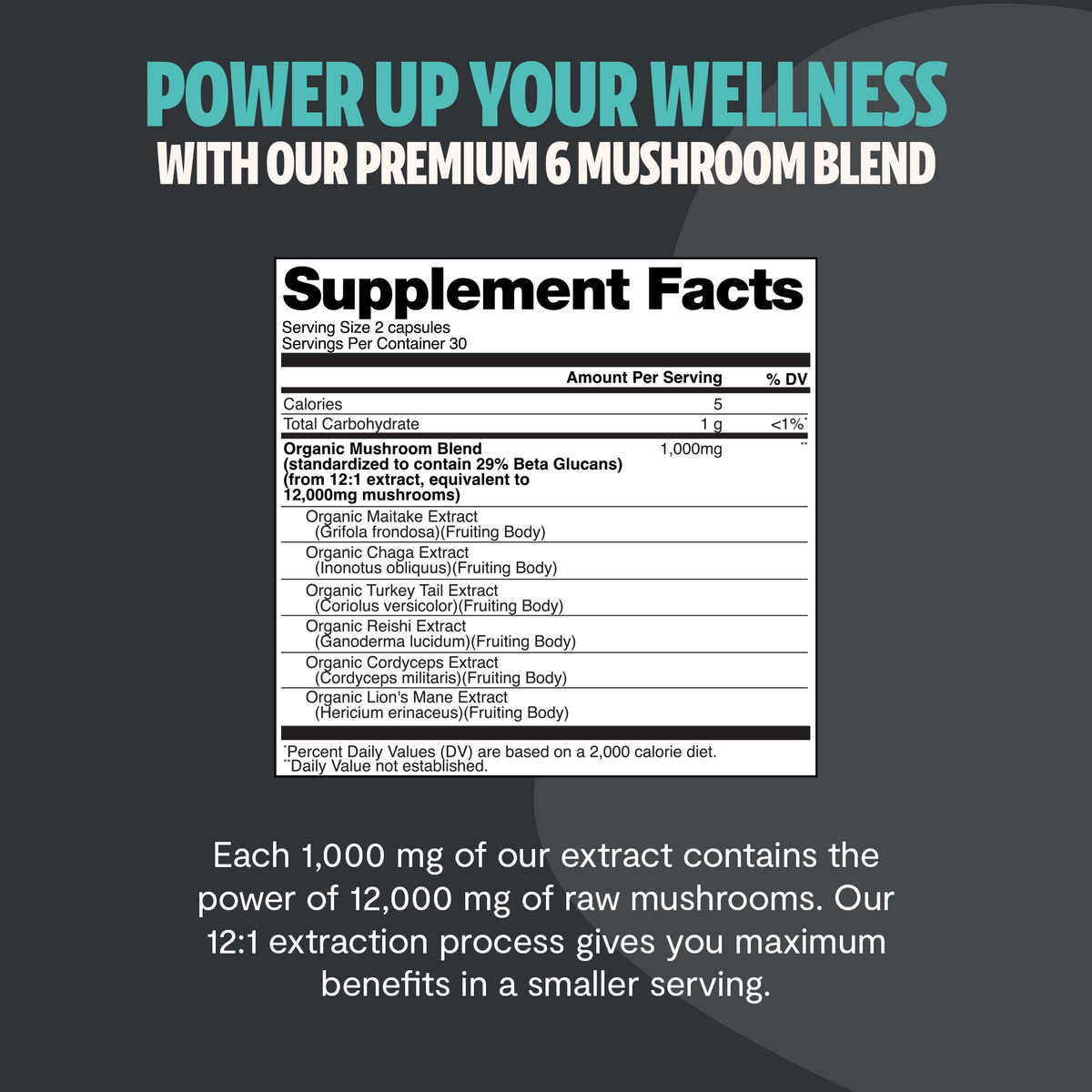 Organic Mushroom Complex Supplement Capsules - Fabs things