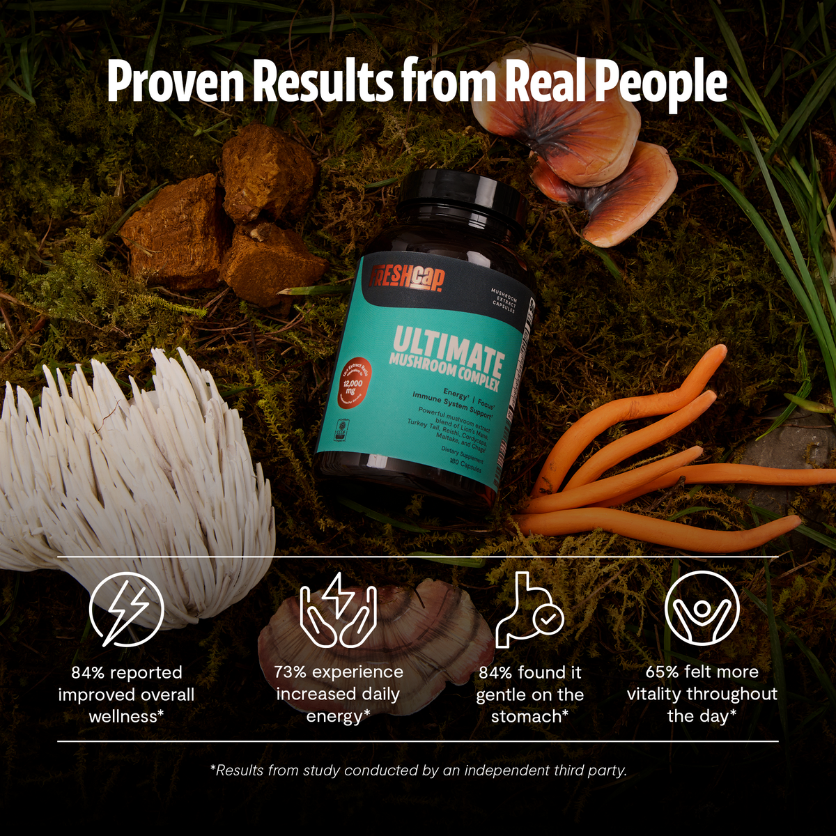 Organic Mushroom Complex Supplement Capsules - Fabs things