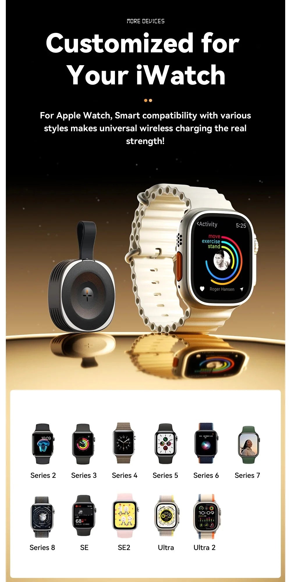 Magnetic Wireless Charger for Apple Watch | Fast Portable Charging Solution - Fabs things