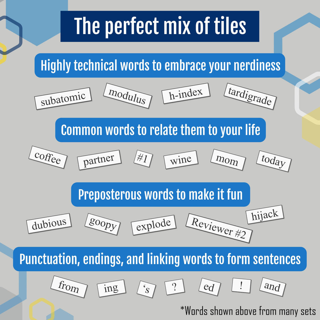 Academia Word Magnets - Fabs things