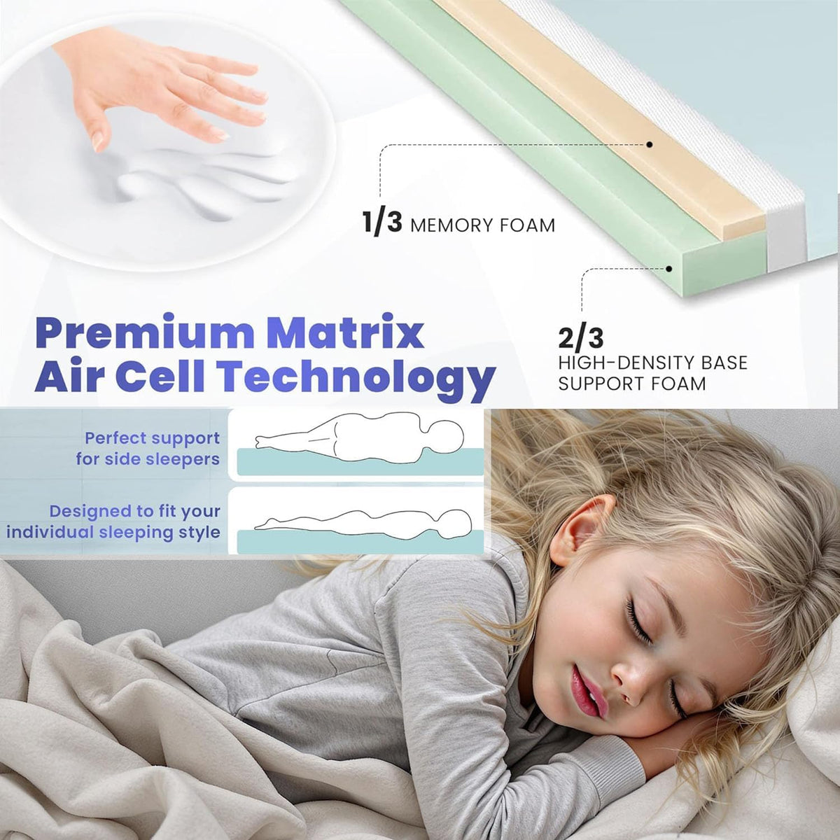 Matrix Air-Cell Memory Foam Camping Mattress - Fabs things