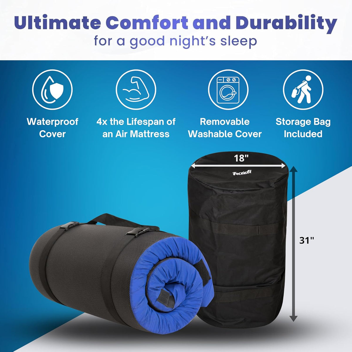 Matrix Air-Cell Memory Foam Camping Mattress - Fabs things
