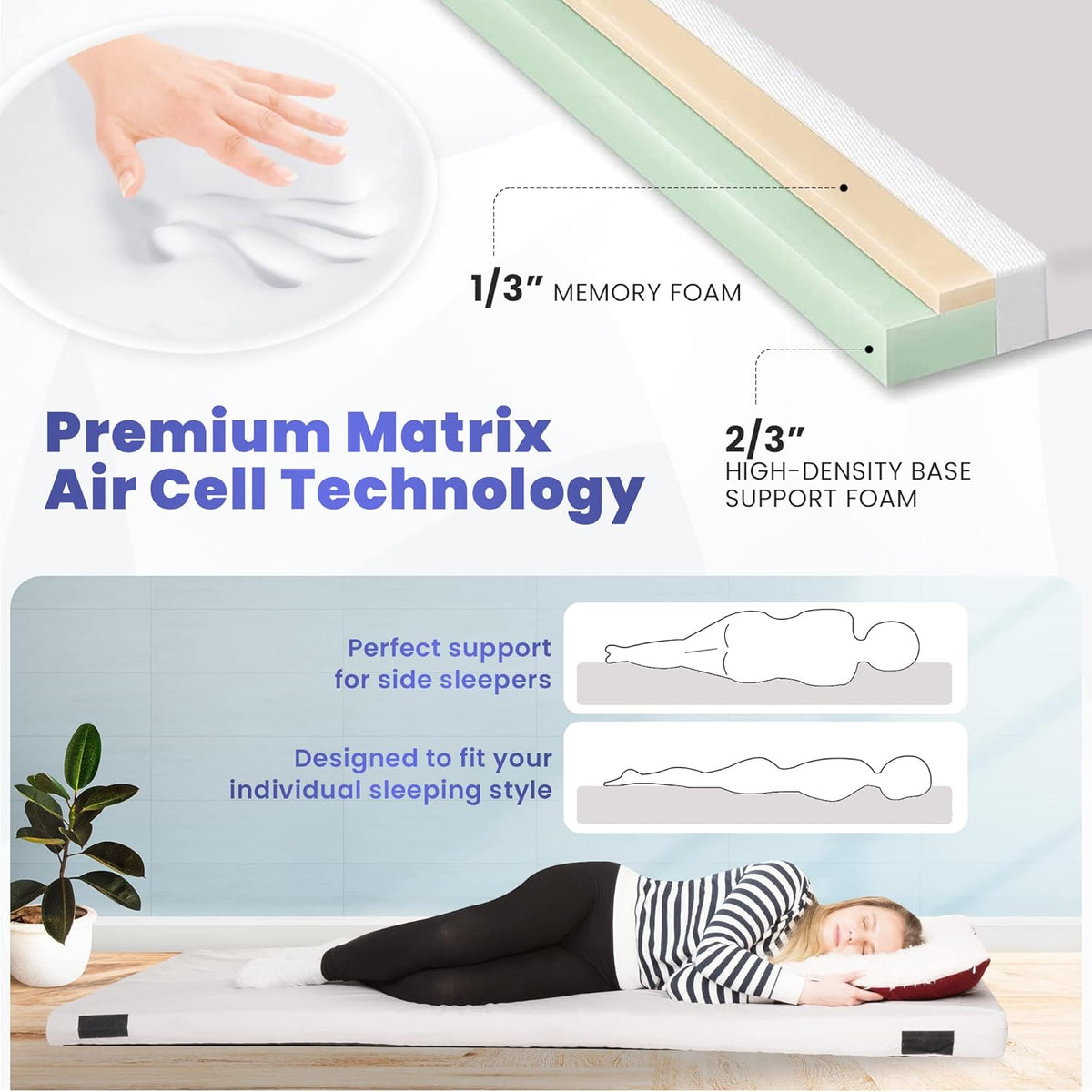 Matrix Air-Cell Memory Foam Camping Mattress - Fabs things