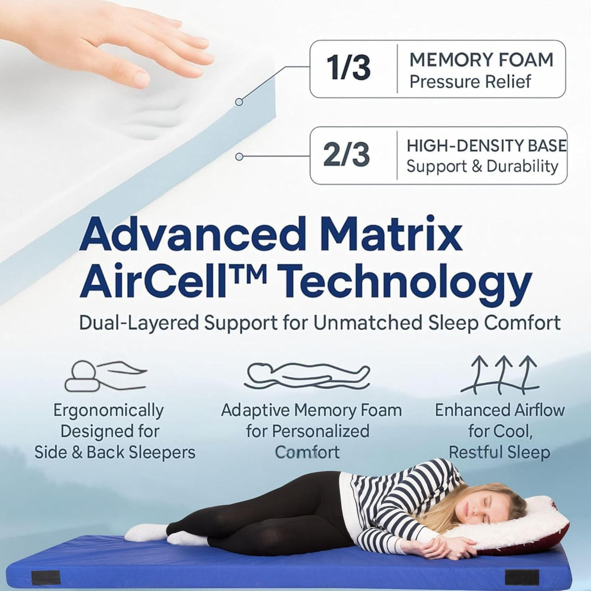 Matrix Air-Cell Memory Foam Camping Mattress - Fabs things