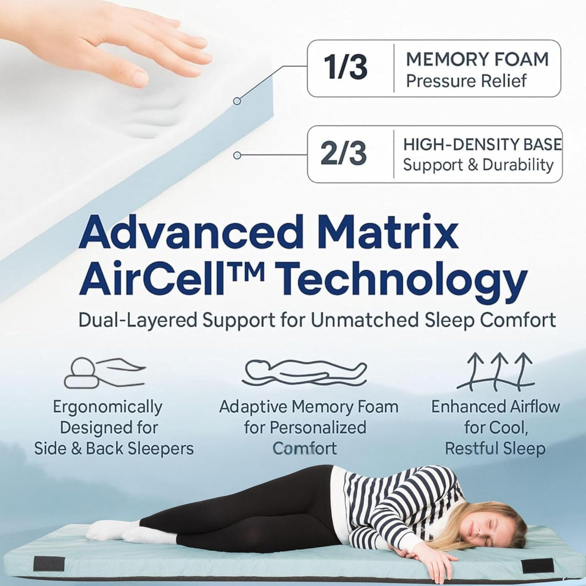 Matrix Air-Cell Memory Foam Camping Mattress - Fabs things