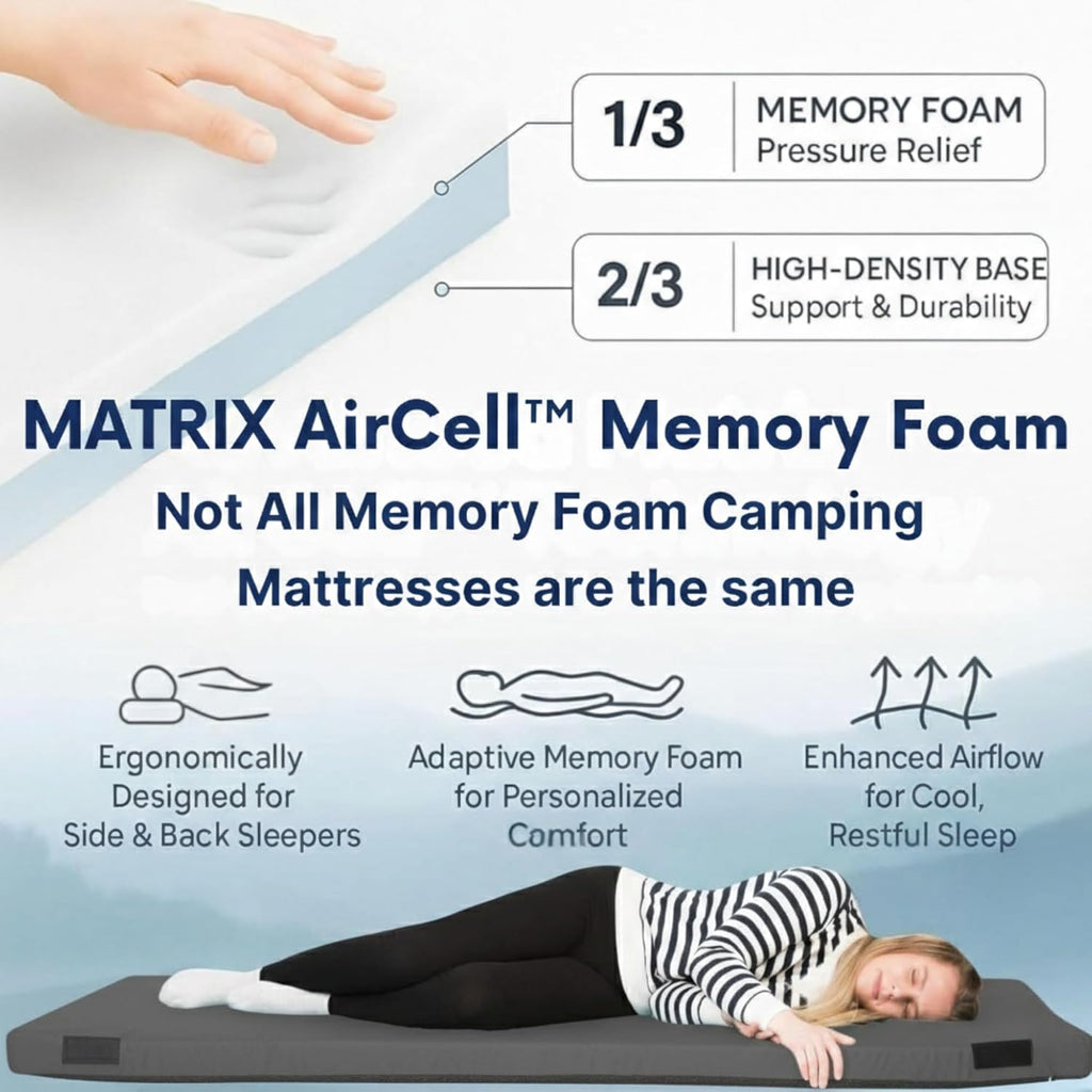 Matrix Air-Cell Memory Foam Camping Mattress - Fabs things