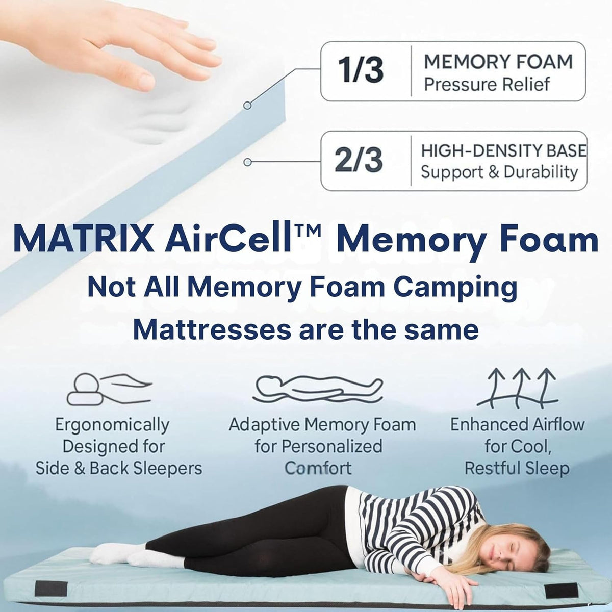 Matrix Air-Cell Memory Foam Camping Mattress - Fabs things