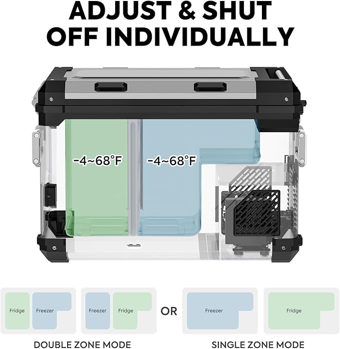 APL55 Dual Zone 12 Volt Fridge | ICECO | 55 LT - Fabs things
