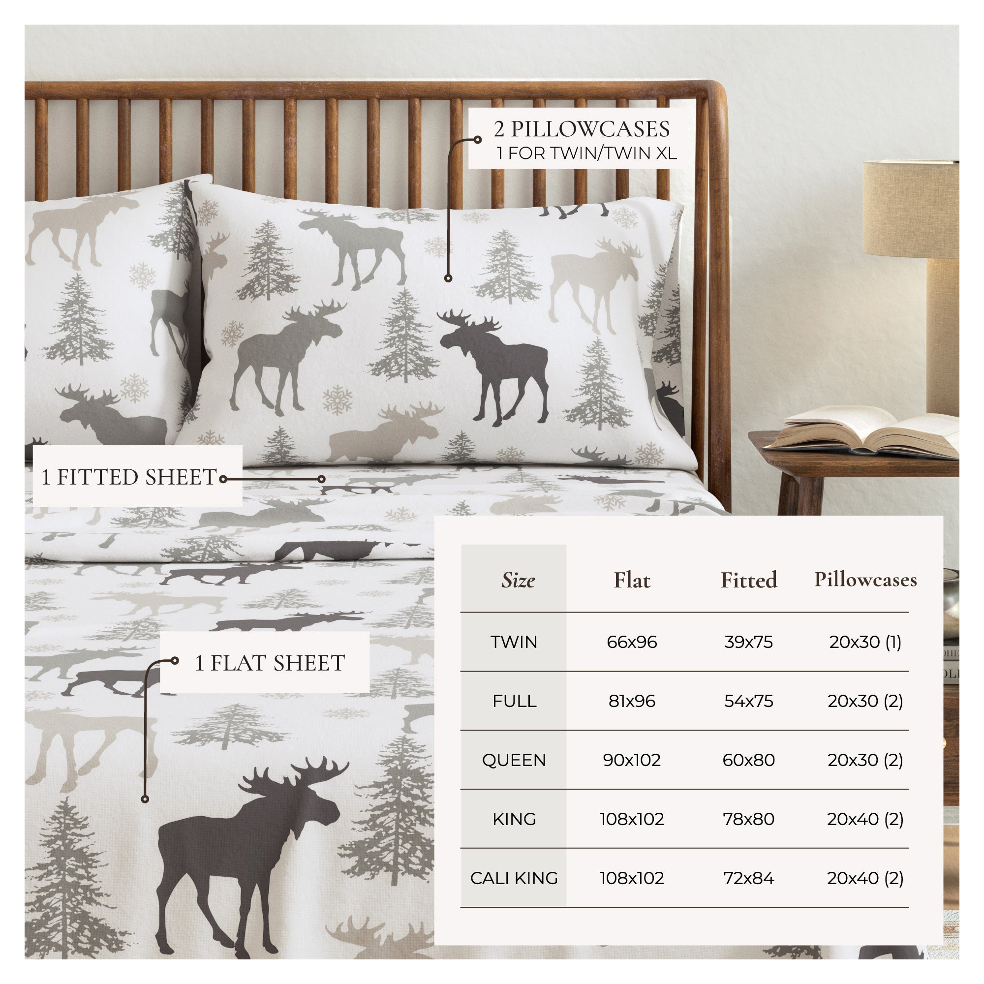 Turkish Cotton Flannel Sheet - Stratton Collection