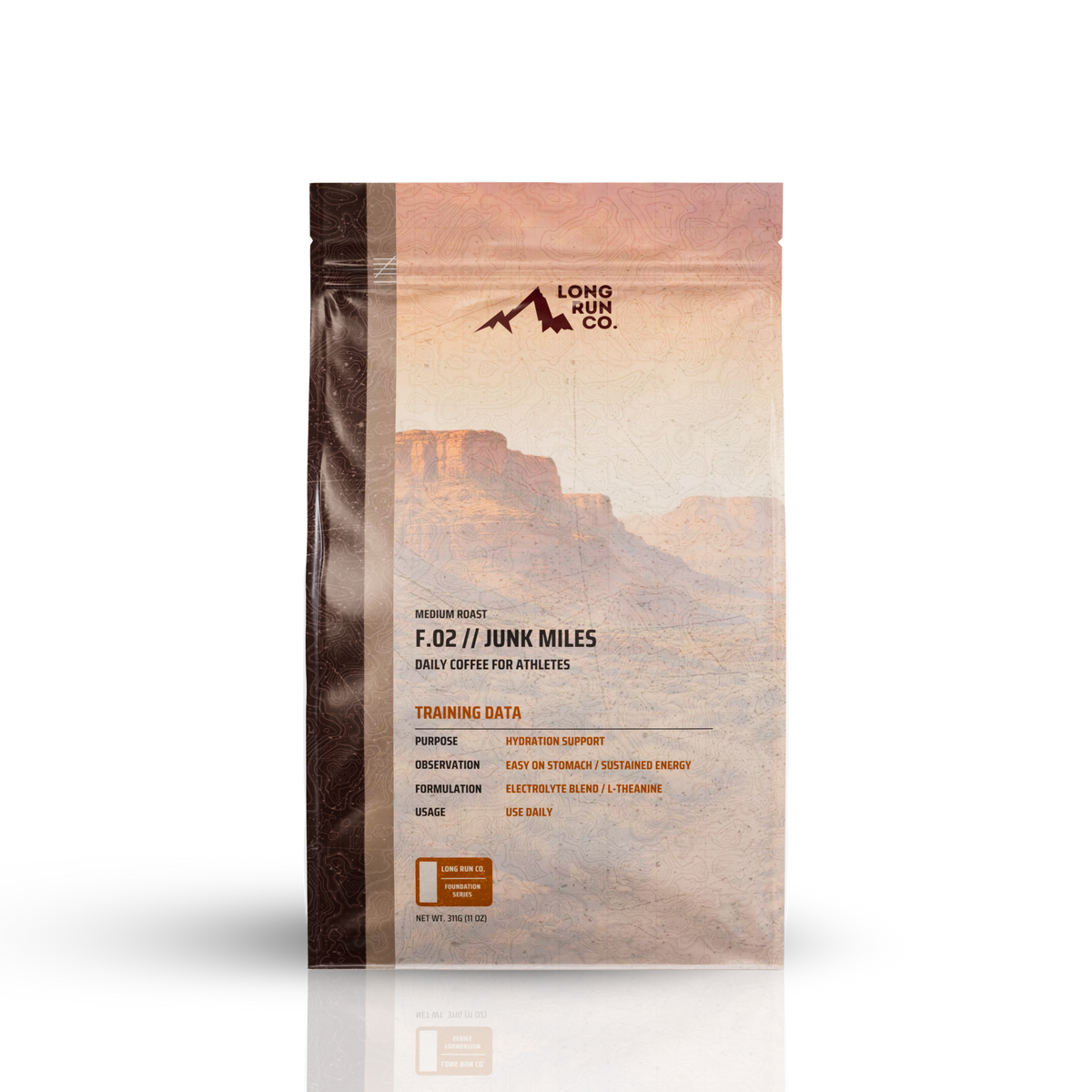 Long Run Coffee - Fabs things