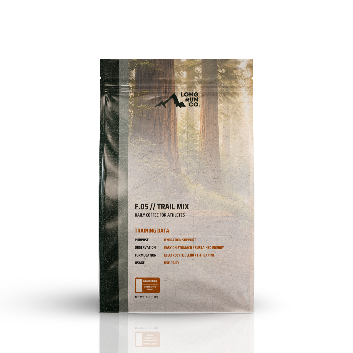 Long Run Coffee - Fabs things