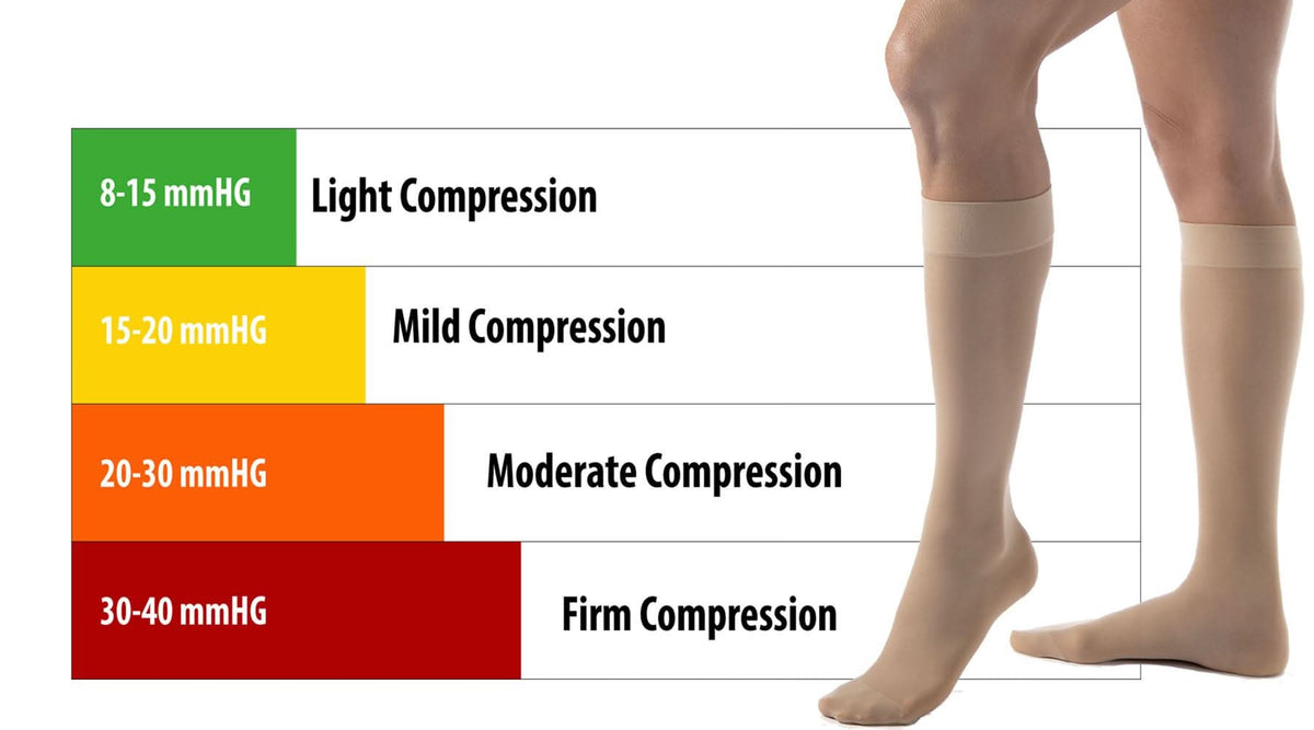 Men's Over The Calf Compression Stocking Socks (1 Pair) - Fabs things