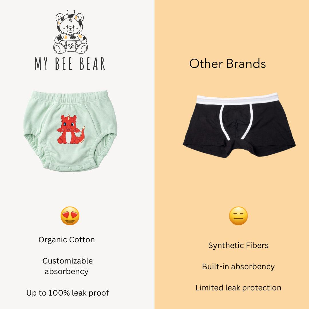 Day & Night Organic Training Underwear - Fabs things