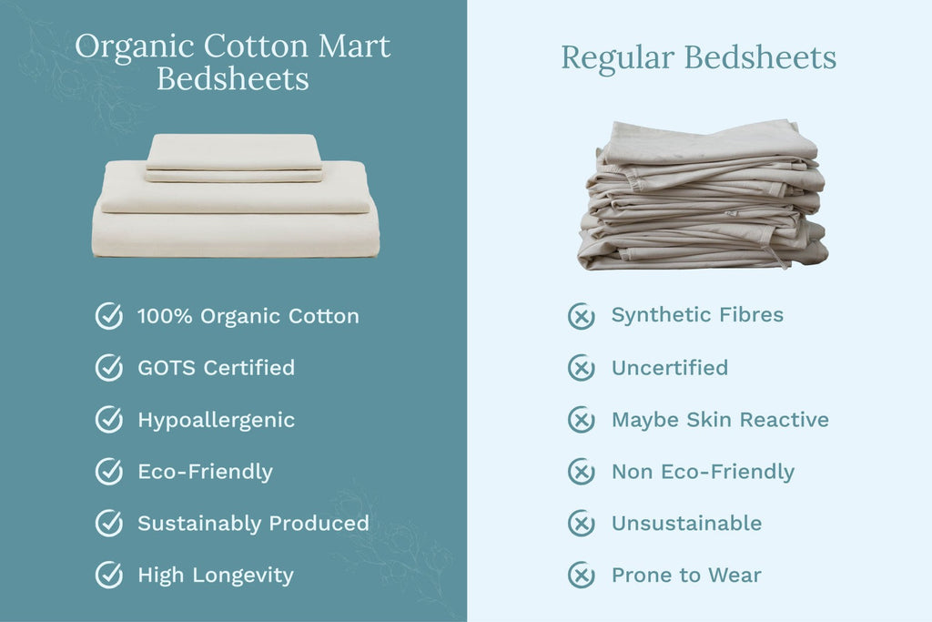 Organic Sateen Bed Sheets Set - Fabs things