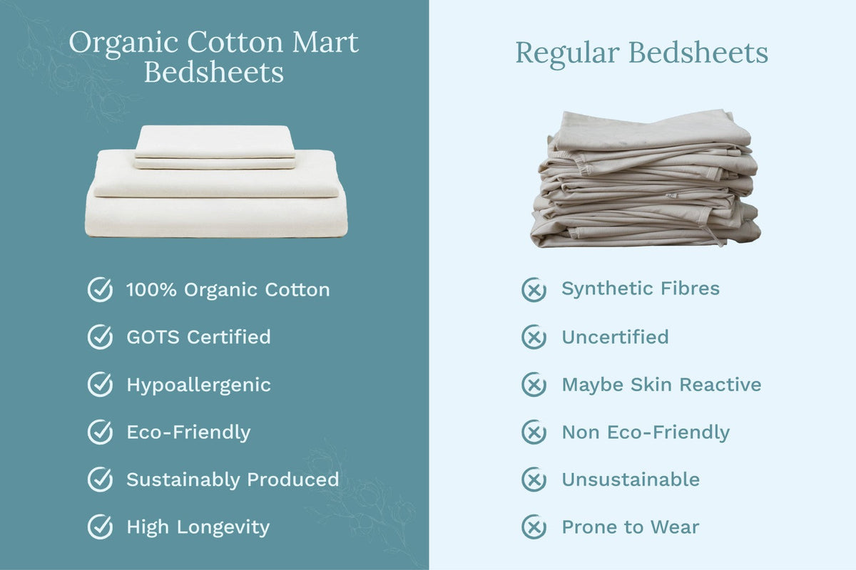 Organic Sateen Bed Sheets Set - Fabs things