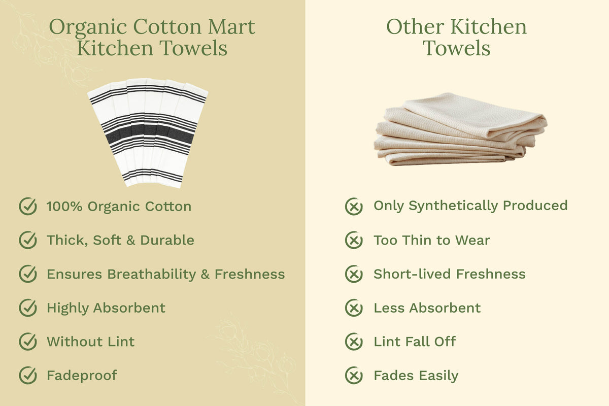 Striped Kitchen Towels - Fabs things