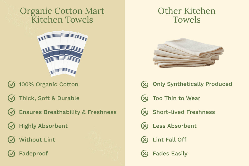 Striped Kitchen Towels - Fabs things