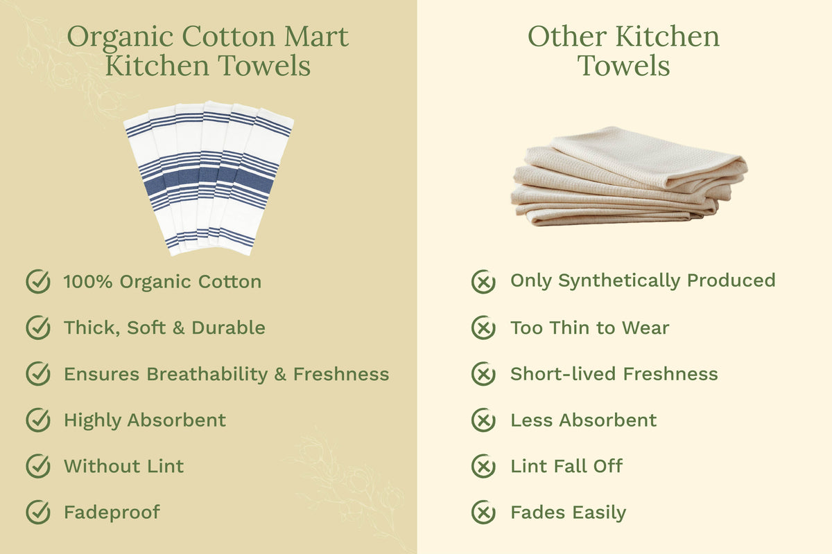 Striped Kitchen Towels - Fabs things
