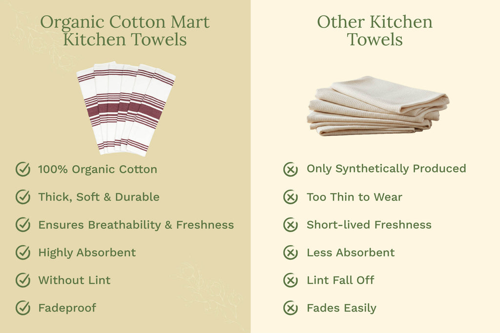 Striped Kitchen Towels - Fabs things