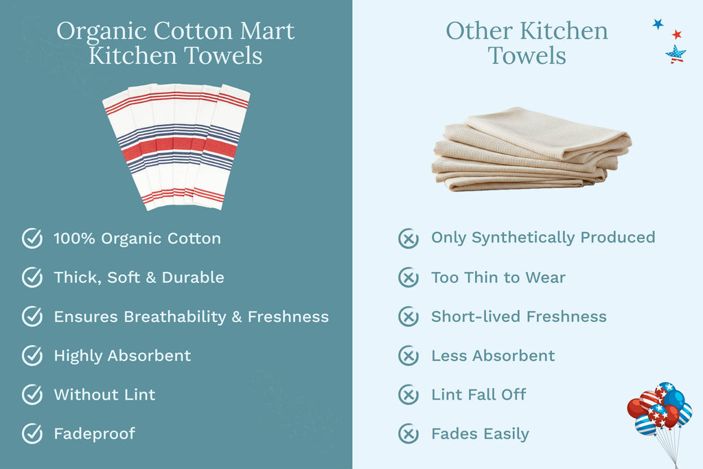 Striped Kitchen Towels - Fabs things