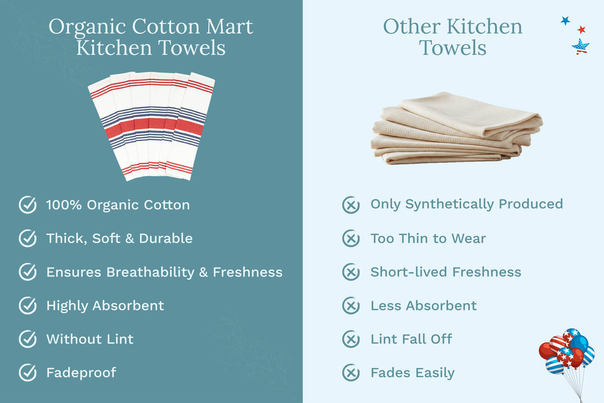 Striped Kitchen Towels - Fabs things