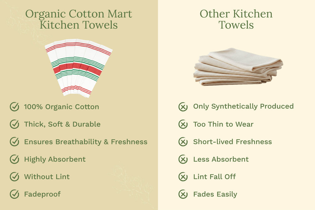 Striped Kitchen Towels - Fabs things