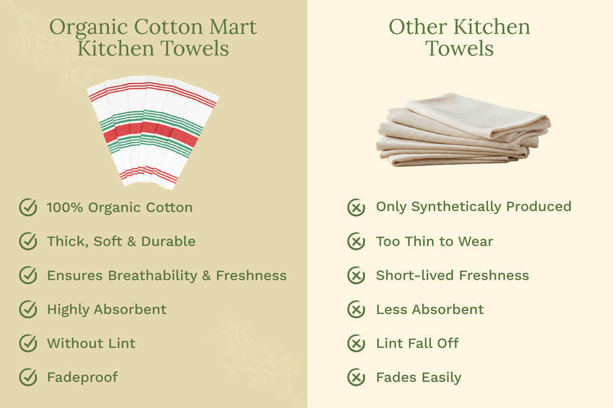Striped Kitchen Towels - Fabs things