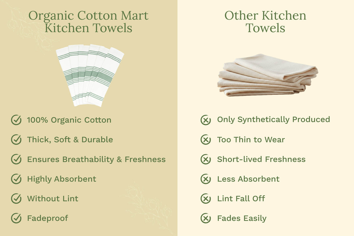 Striped Kitchen Towels - Fabs things