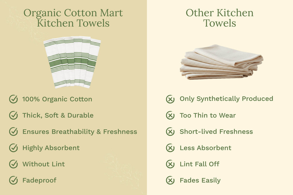 Striped Kitchen Towels - Fabs things