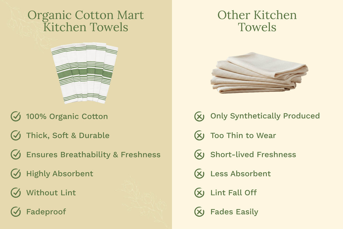 Striped Kitchen Towels - Fabs things
