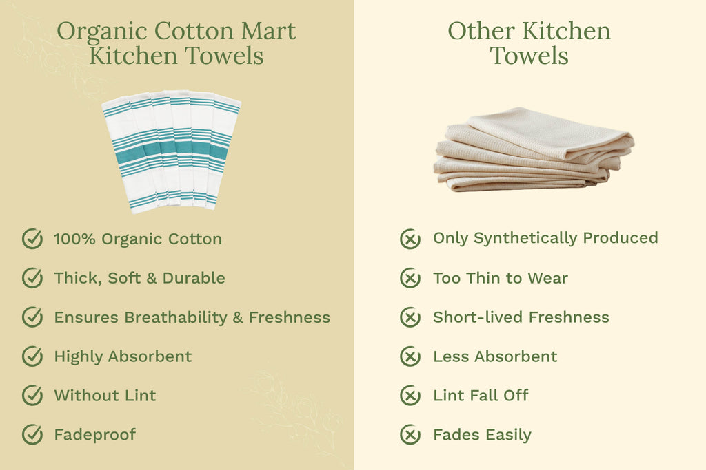 Striped Kitchen Towels - Fabs things