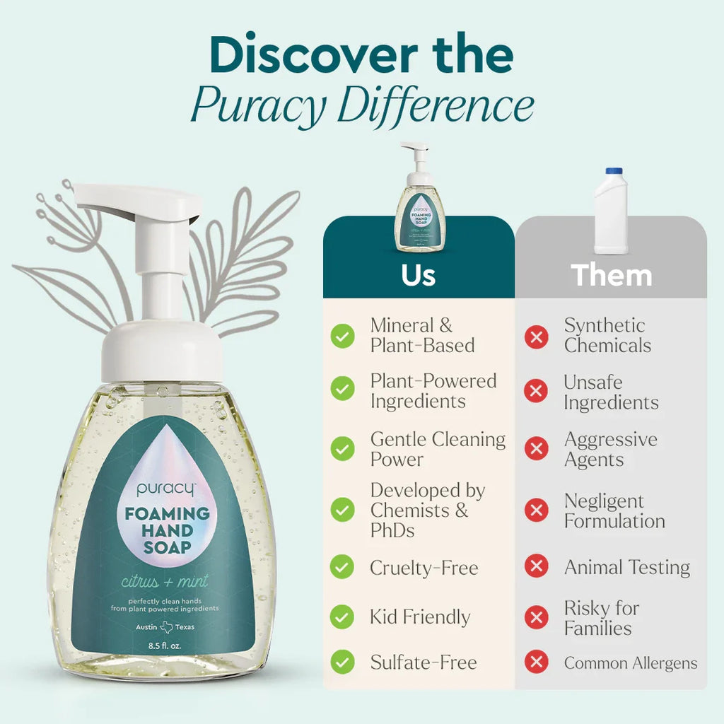 Foaming Hand Soap - Fabs things