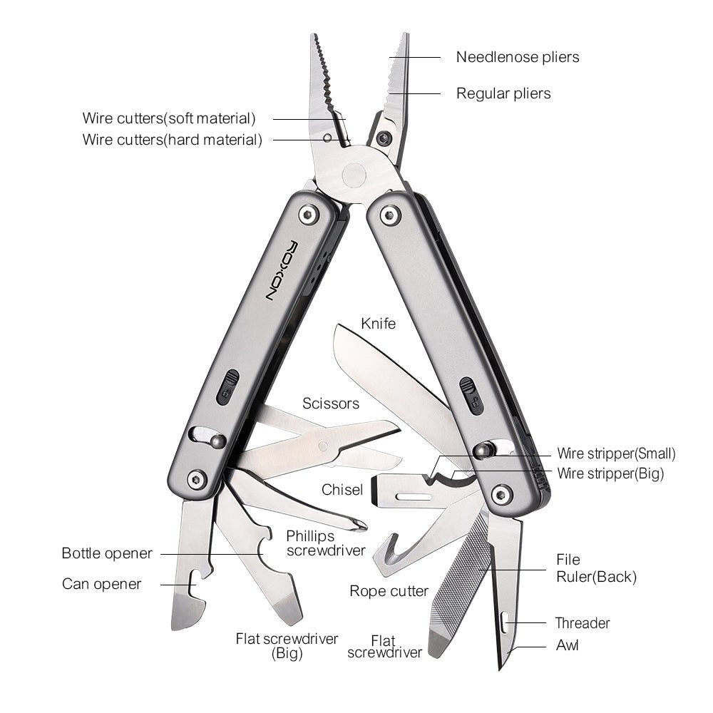 The Flex | Modular Tool by ROXON - Fabs things