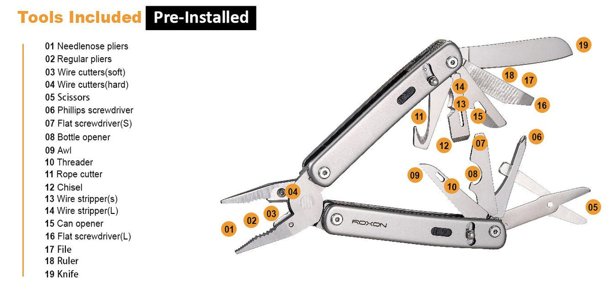 The Flex | Modular Tool by ROXON - Fabs things
