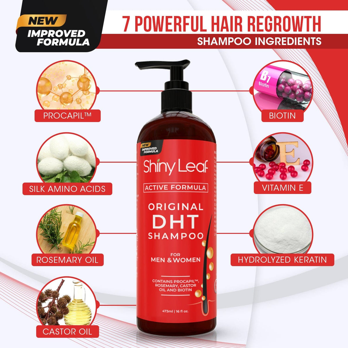 DHT Blocker Anti Hair Loss Shampoo and Conditioner set with Biotin (2 x 16 Oz) - Fabs things