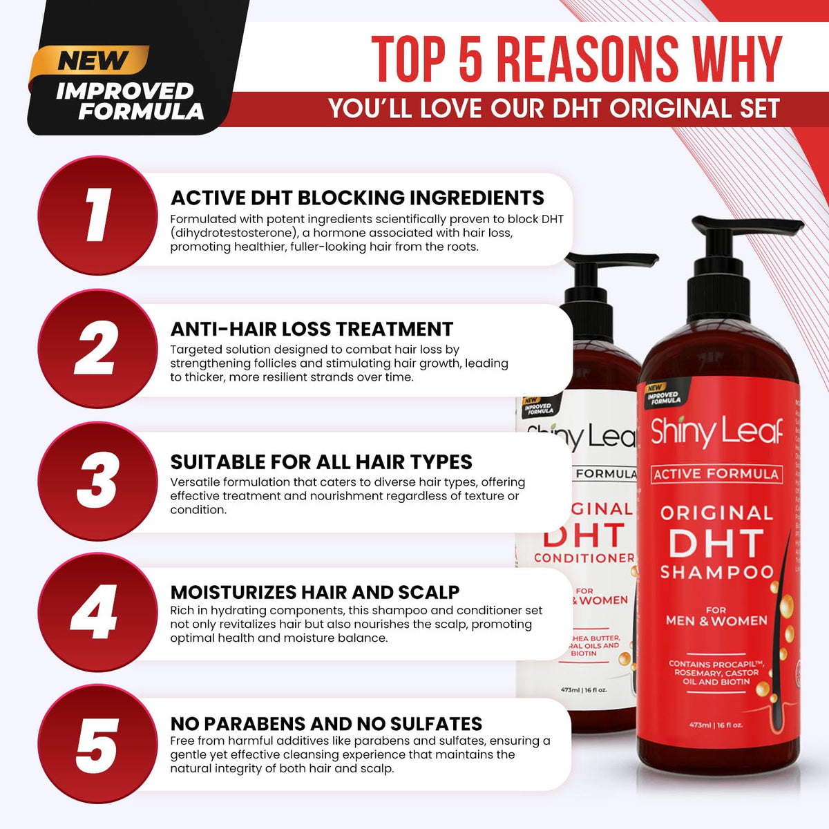 DHT Blocker Anti Hair Loss Shampoo and Conditioner set with Biotin (2 x 16 Oz) - Fabs things