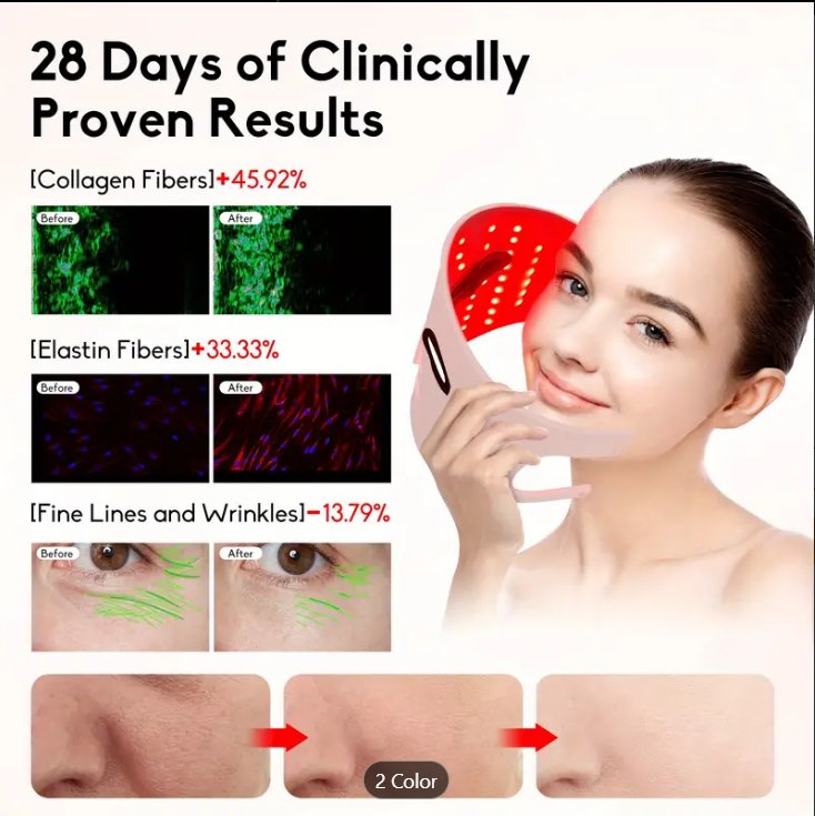 Luxe Professional Skin Care Rejuvenating LED Face Mask - Fabs things