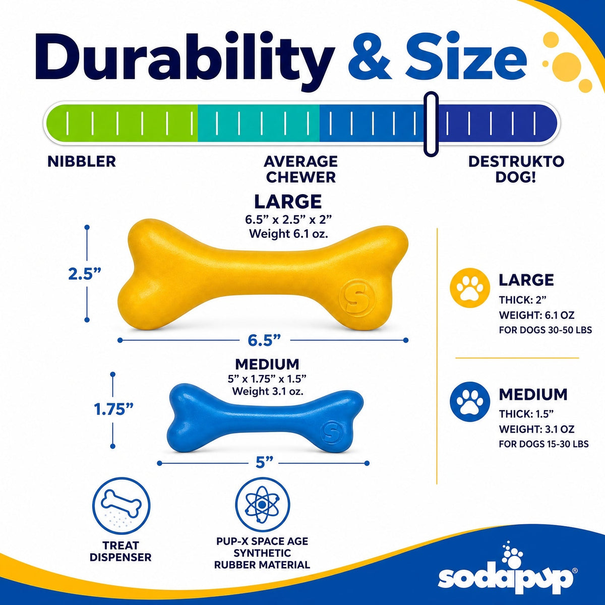 PUP-X Rubber Bone Dog Toy - Durable, Floats, Chew Toy for Large Dogs | USA - Fabs things