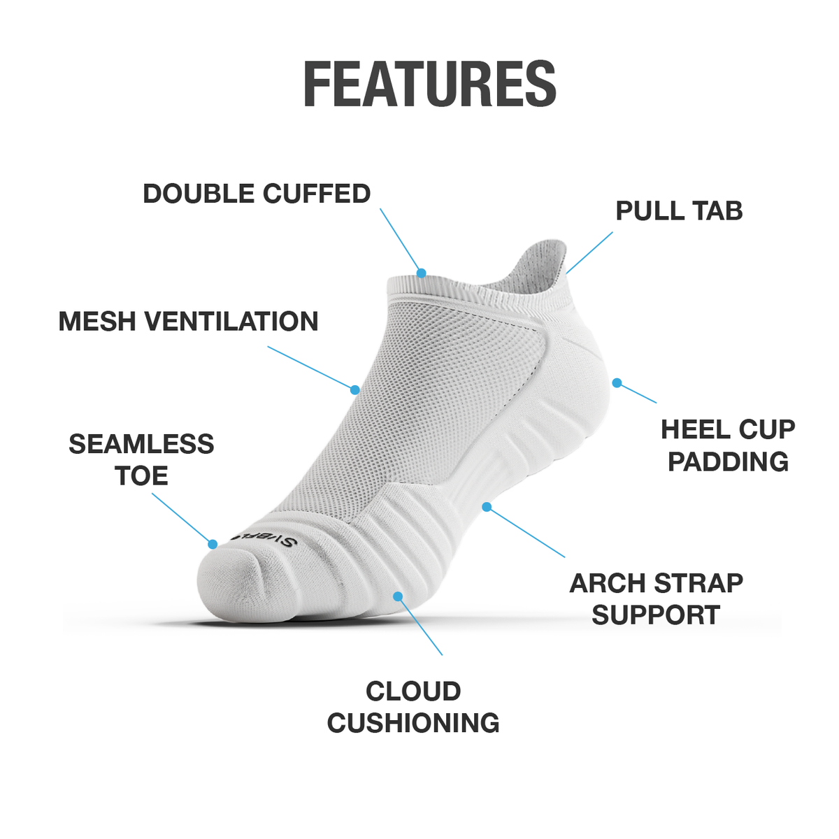 CloudFusion™ Athletic Cushioned Low Socks - Fabs things