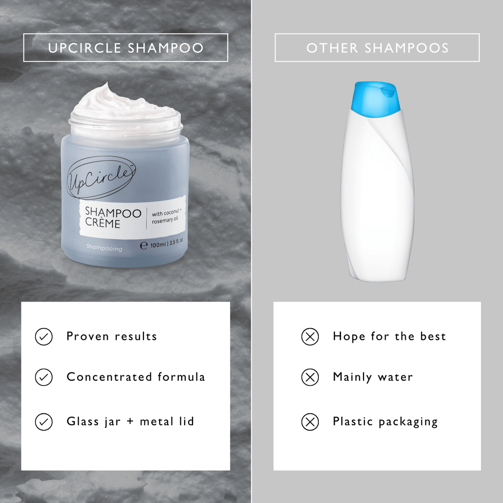 Shampoo Crème with Pink Berry Extract - Fabs things