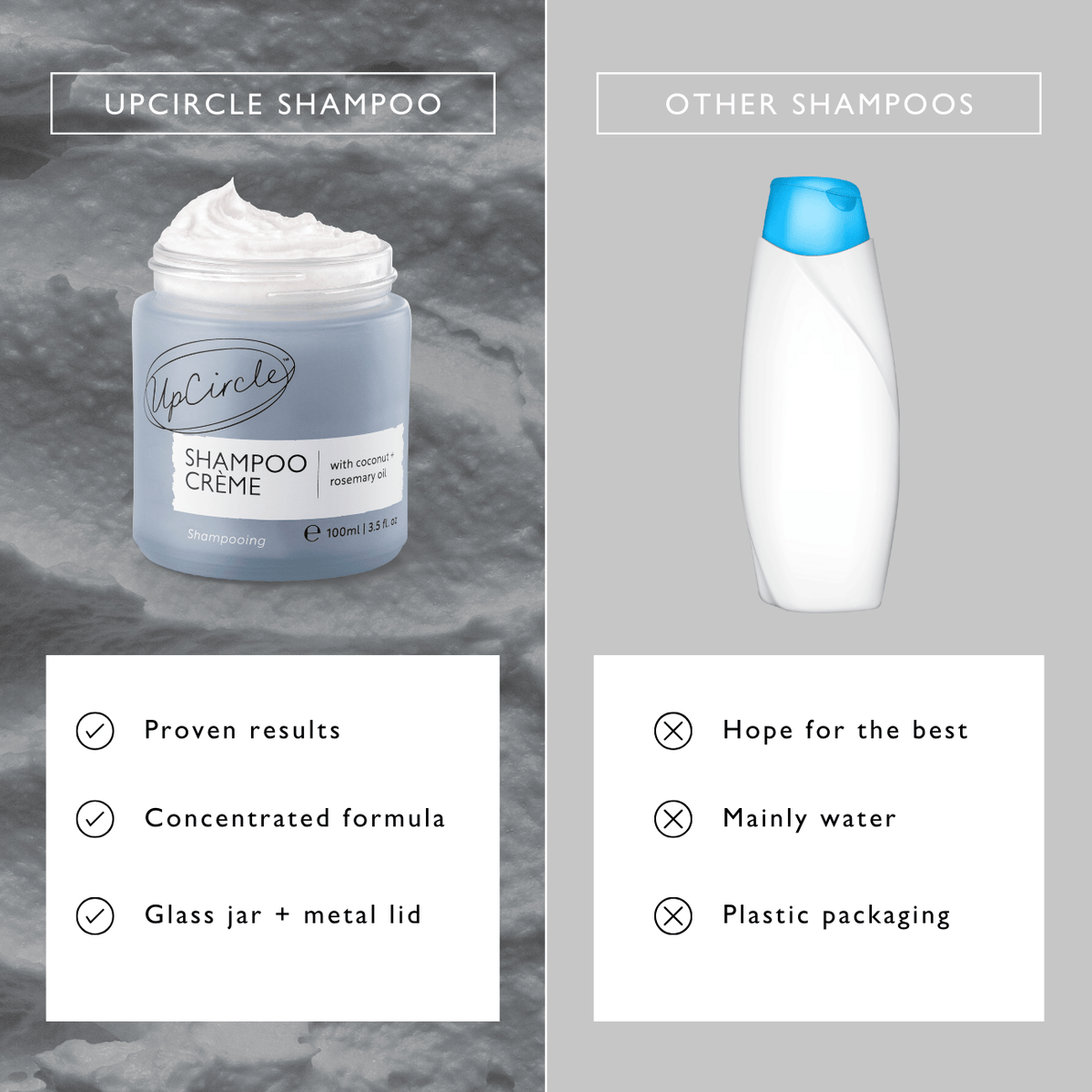 Shampoo Crème with Pink Berry Extract - Fabs things