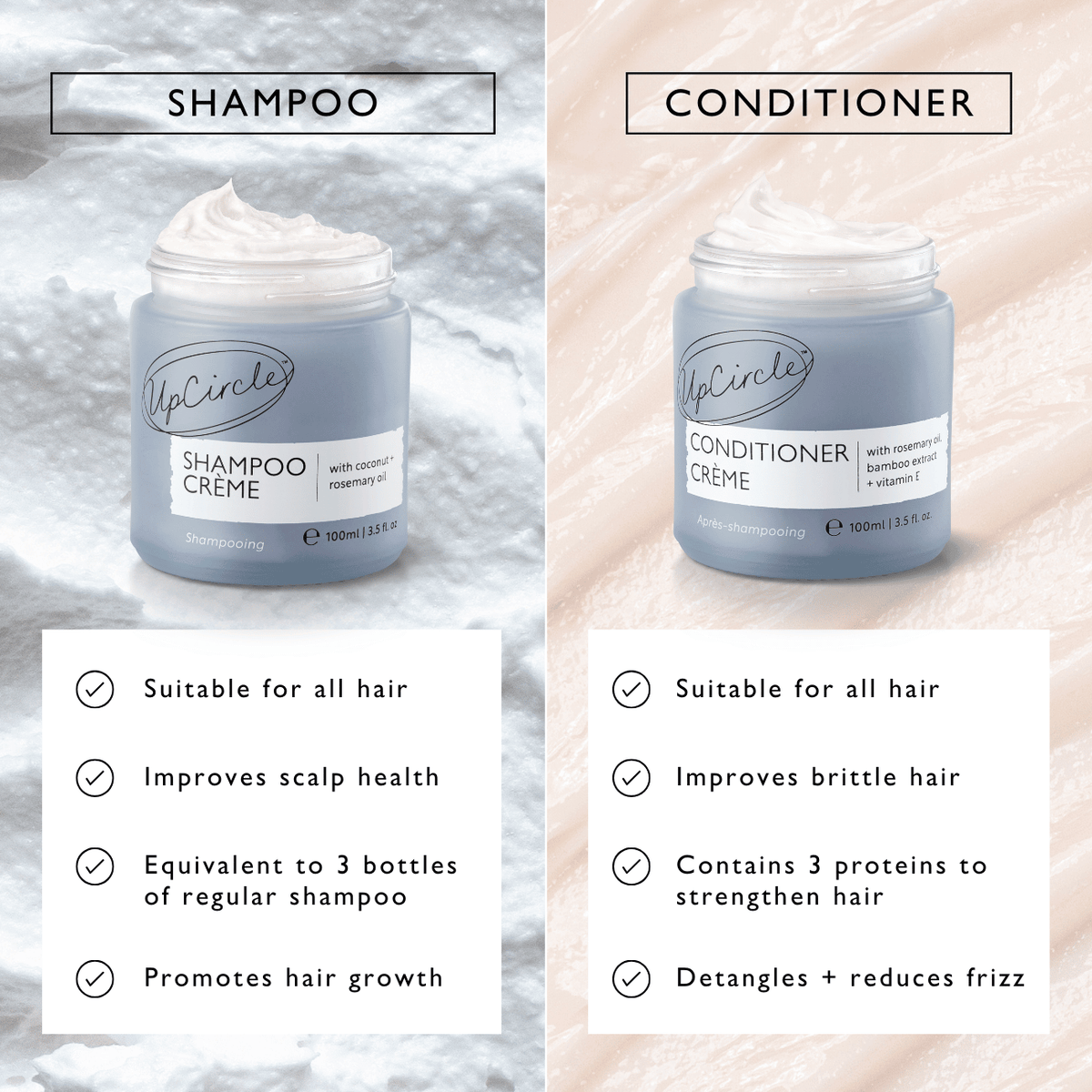 Shampoo Crème with Pink Berry Extract - Fabs things