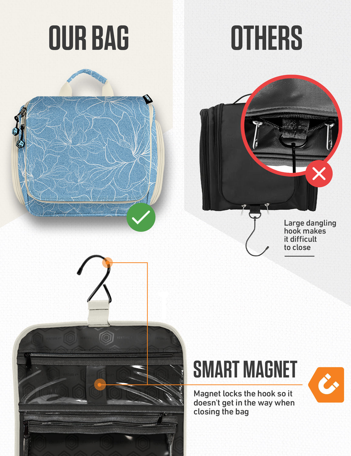 Hanging Travel Toiletry Bag - Fabs things