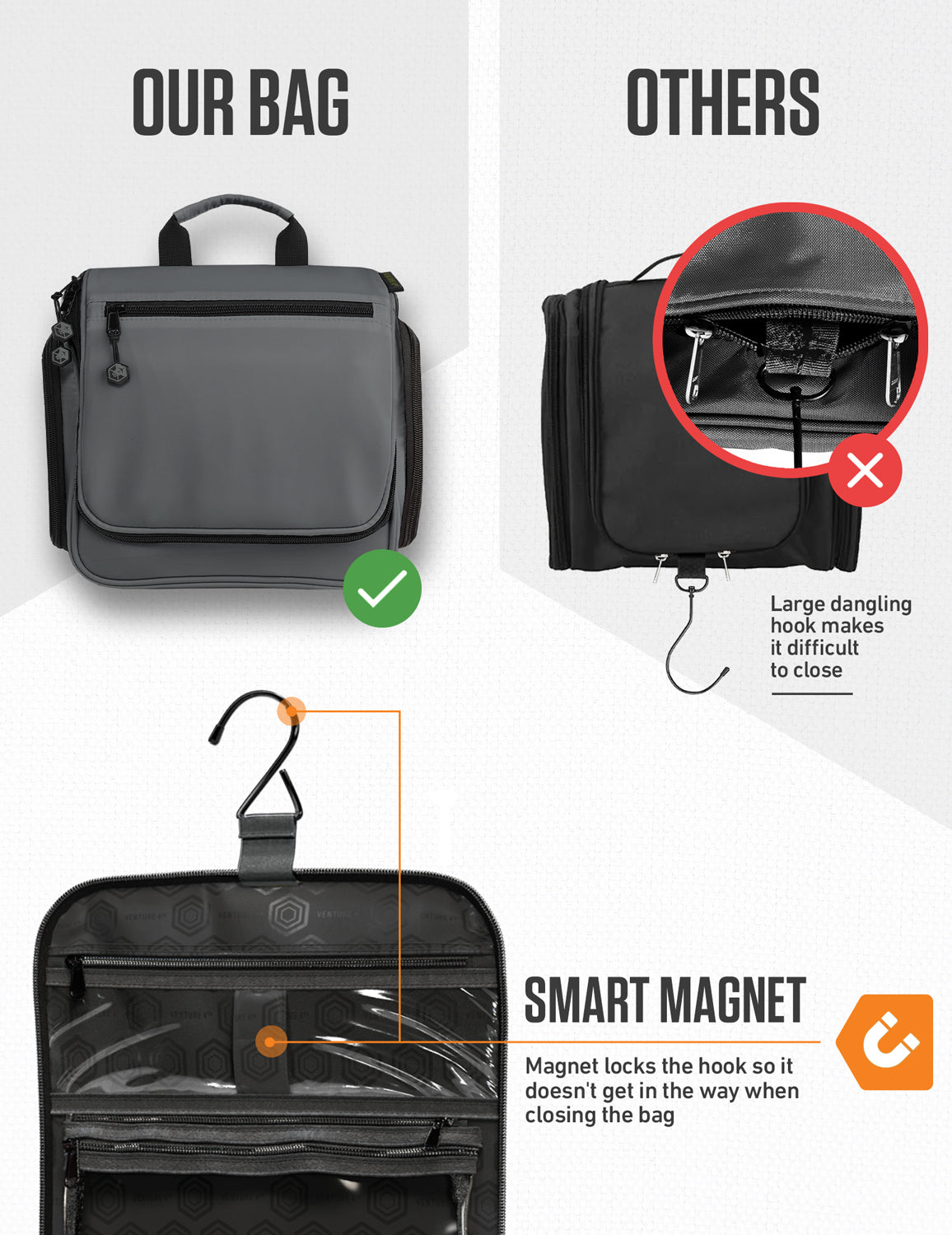 Hanging Travel Toiletry Bag - Fabs things