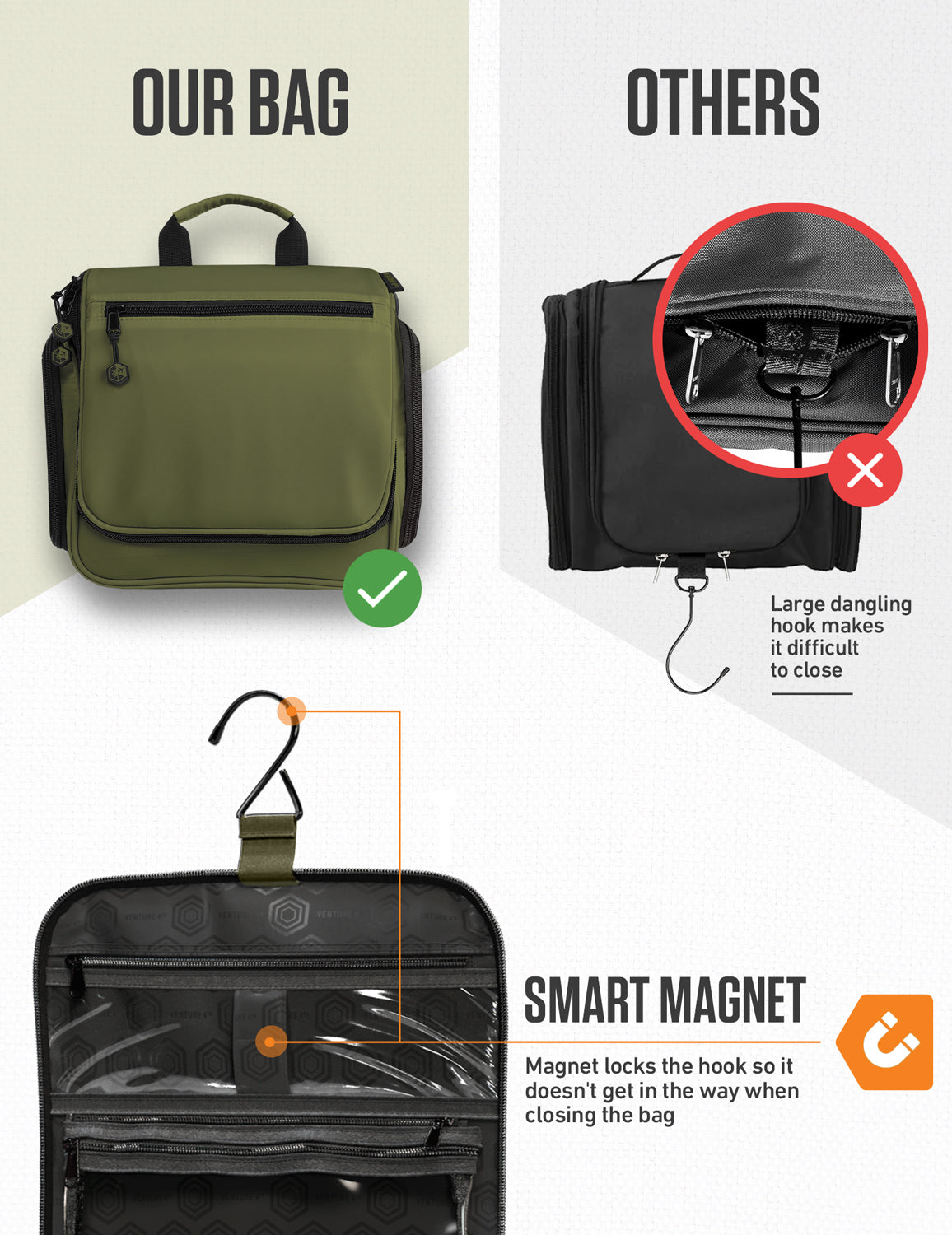 Hanging Travel Toiletry Bag - Fabs things