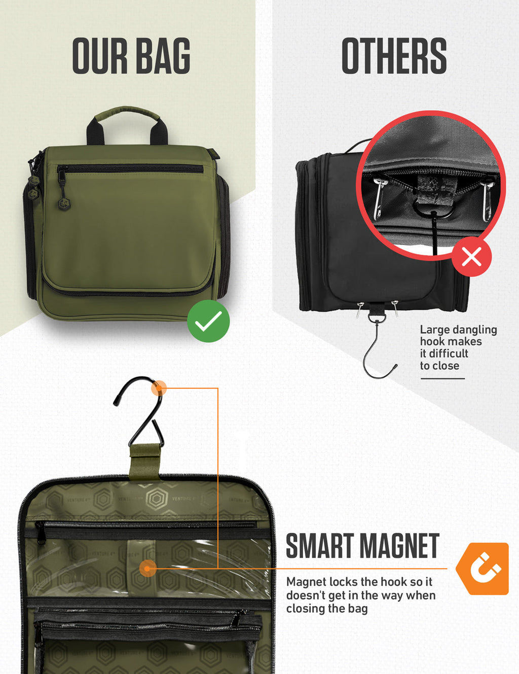 Hanging Travel Toiletry Bag - Fabs things