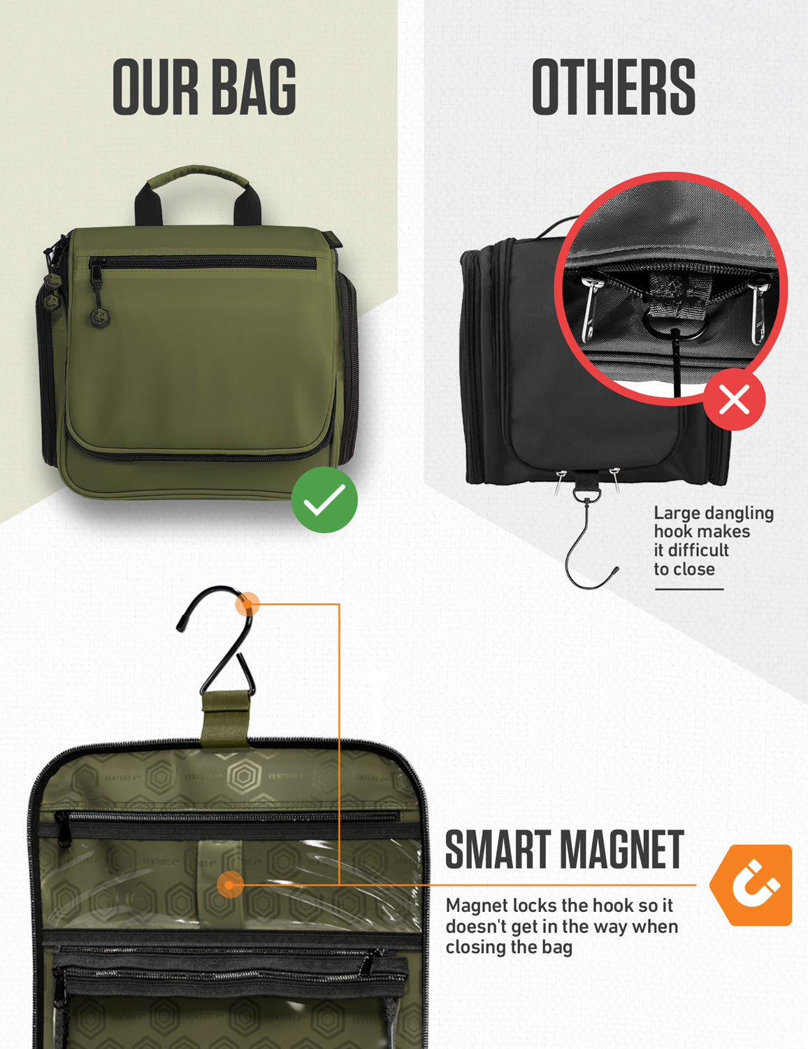 Hanging Travel Toiletry Bag - Fabs things