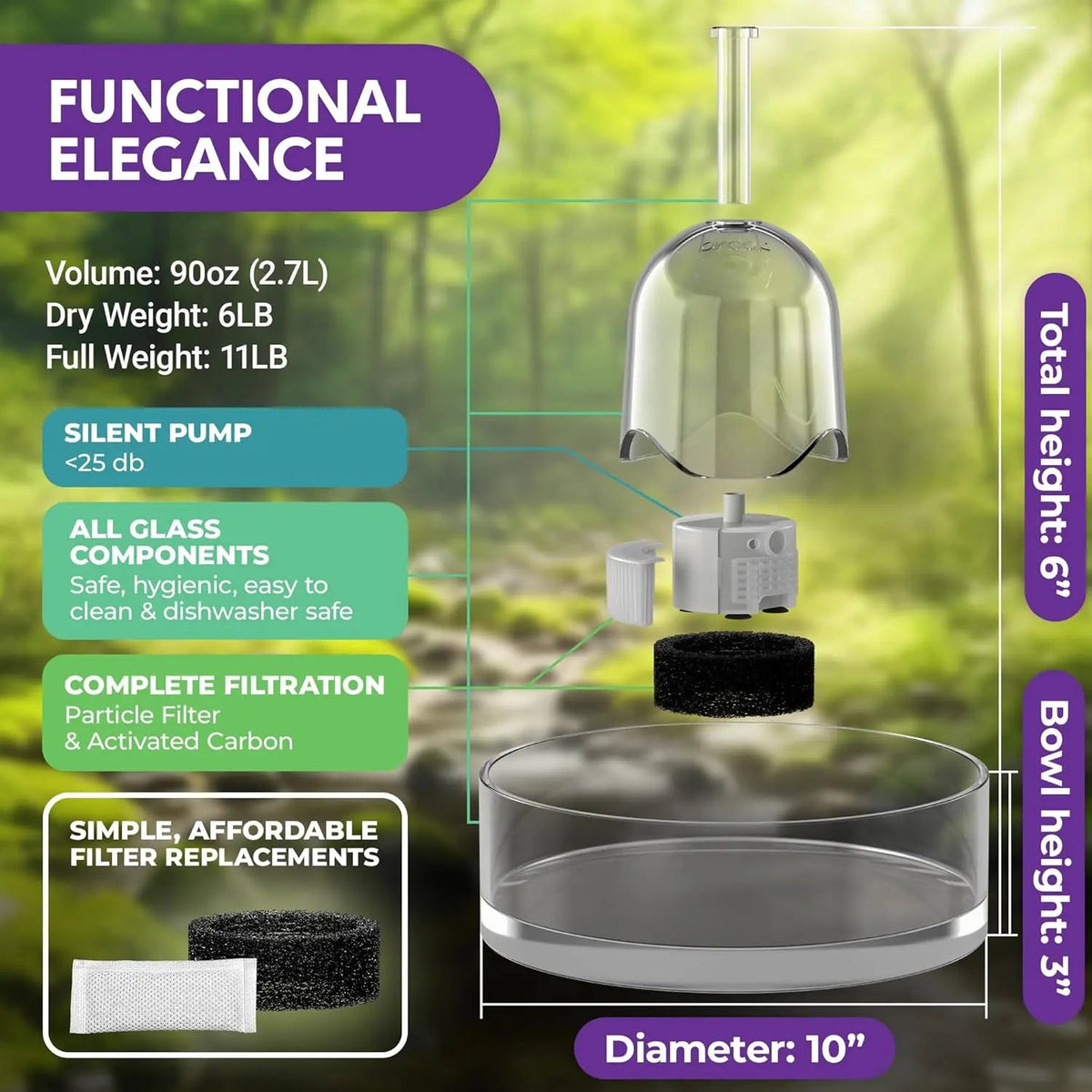 Glass Pet Water Fountain for Cats & Small Dogs - Fabs things